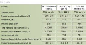 table rs.JPG