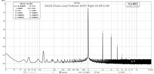 2SJ28 choke load follower ACP+ right ch 8R 0.5W.jpg