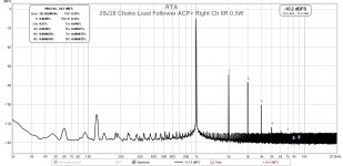 2SJ28 choke load follower ACP+ right ch 8R 0.5W.jpg