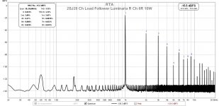 2SJ28 choke load follower Luminaria right ch 8R 10W.jpg