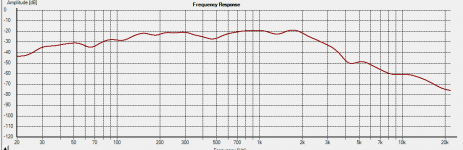 Beta 15 at 150cm.PNG