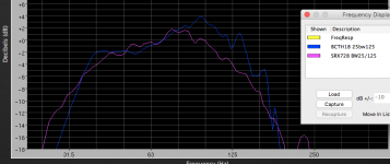 Keystone, JBL SRX 728.png
