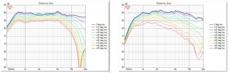 compare_hor_polar_SB26CDC.JPG