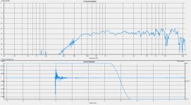 PhasePlug_Horn_onAxis.jpg
