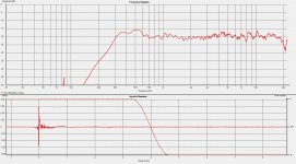 Rect_Horn_onAxis.jpg