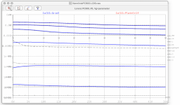fit_PC900.i5_goldenSample_IogIg.png