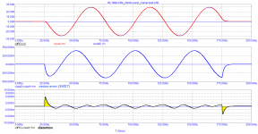 RL1999-07M_20kHz-burst_Carver-test.png