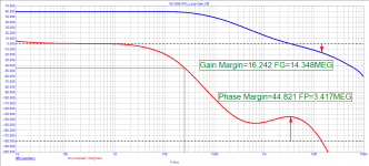 RL1999-07M_Loop-Gain.png