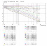 HpolarCurves.jpg