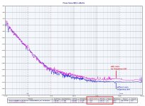 DriXO Oven-Pink vs DriXO NoOven-Blue.jpg