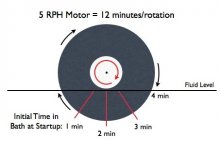 spin time.002.jpg