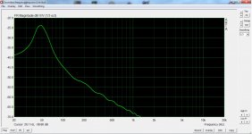 50Hz.JPG