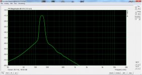 150Hz.JPG