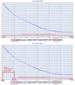 Crystek_CCHD957_Calculated Jitter 1-01-100kHz.jpg