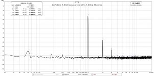 LuFoLite-Meas-1.63A-20V-1Vpp-10ohms.jpg