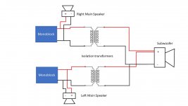 isolation transformer for Subwoofer.jpg