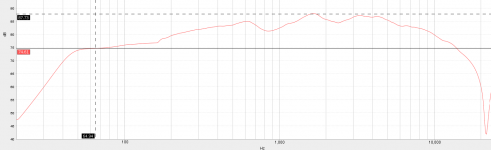SPL_total.png