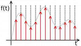 Sampled_signal.png