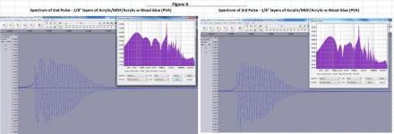 Figure X - Waveform and spectrum of PVA Acr MDF Acr Pulses in fig W.JPG