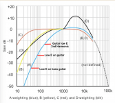 Weighting Scales.png