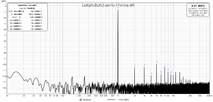 LeXaN-Bufv2-sin1k-11Vrms-4R.png
