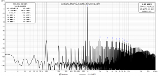 LeXaN-Bufv2-sin1k-12Vrms-4R.png