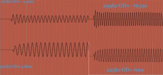 Amplitude vs Time.jpg