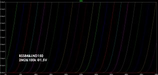 Curves-BSS84&LND150-2M2&100k-@1.5V.jpg