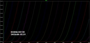 Curves-BSS84&LND150-2M2&68k-@2,5V.jpg