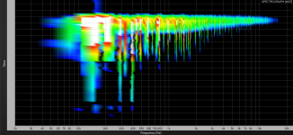 Ovation Elite Spectrograph.png