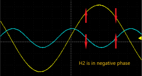 H2_phase.png