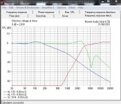 MA Silver 6 5G Electrical.JPG