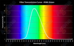 58a_green.jpg