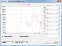 Test 1 - PH1 Response.png
