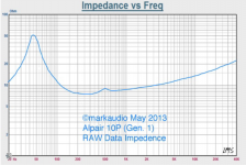 Alpair10p_Z.png