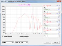 Test 4 - PH4 Response.png