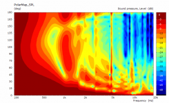 ST260-COAX-CLOSE-pmap.PNG