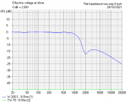 2 kHz Notch Electrical.PNG