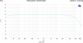 Fig. 1_Input_450mVin_20Vout_rispfreq.jpg