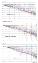 Effect of baffle on waveguide.png