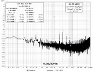 0.1W dist spectrum.jpg