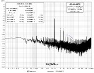 5W dist spectrum.jpg