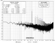 10W dist spectrum.jpg