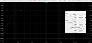 2SJ28 159ZC Frequency Response LTSpice.png