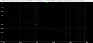 2SJ28 159ZC Follower 1W FFT LTSpice .png