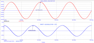 Hafler_DH-220C_10kHz-SWDT.png