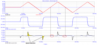 Hafler_DH-220C_Speed Distortion.png