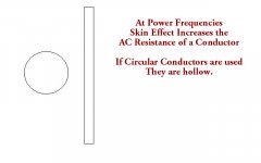 Circular vs Flattened Rectangular Cross Section.JPG