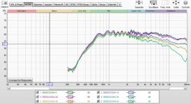 MySB26CDC_first_measurements_0_to_50.JPG