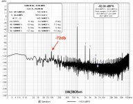 1W dist spectrum.jpg